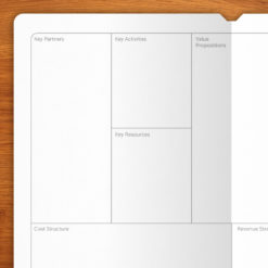 Business Canvas - 2 cuadernos B6